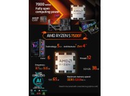 Taipei Budget/Performance Gaming AMD PC-Ryzen 5 7500F Up To 5GHZ -RTX5060 8GB D7 (November Offer)